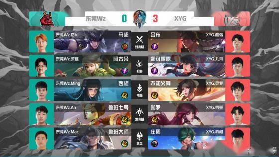 这场比赛真 这场比赛真