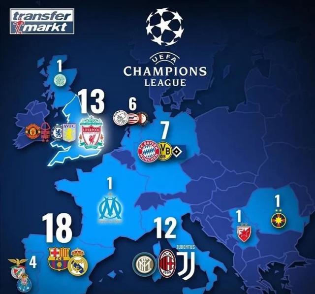 迎来赛季首 迎来赛季首